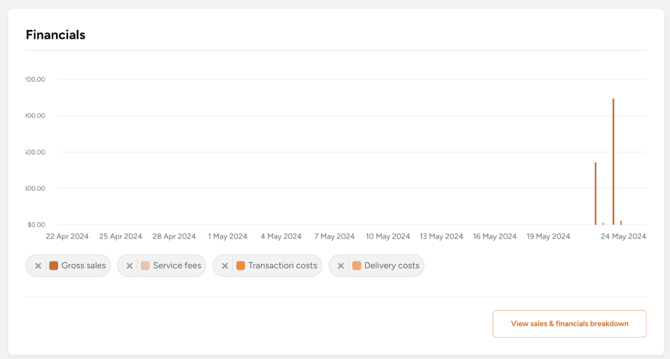 Screenshot 2024-05-24 at 9.57.40 AM